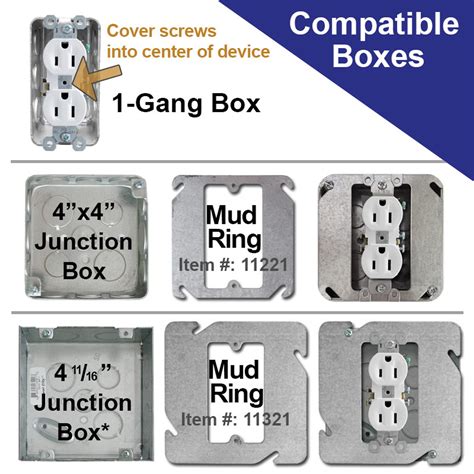 junction box outlet cover|oversized electrical outlet boxes.